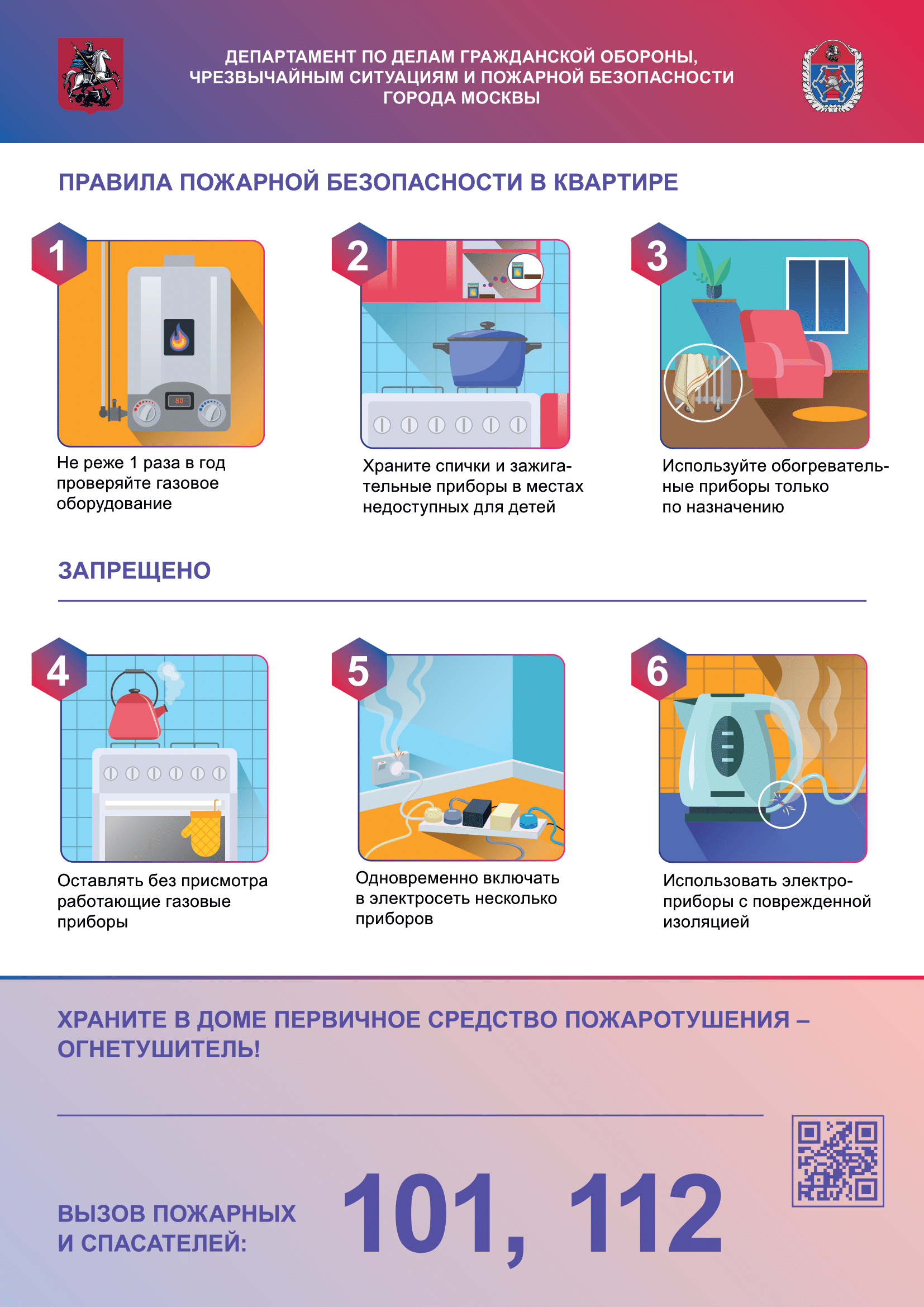 Памятка ПБ в квартире