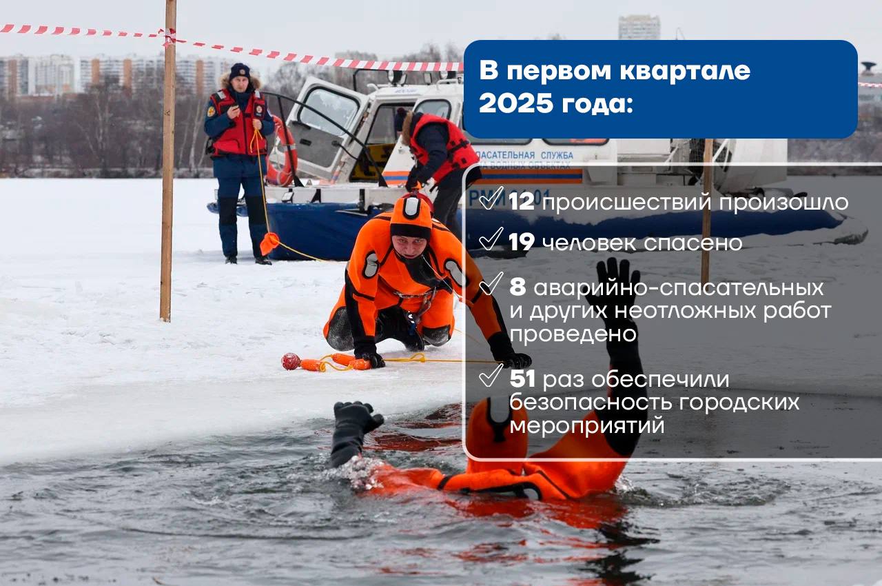 Спасатели на реке зимой