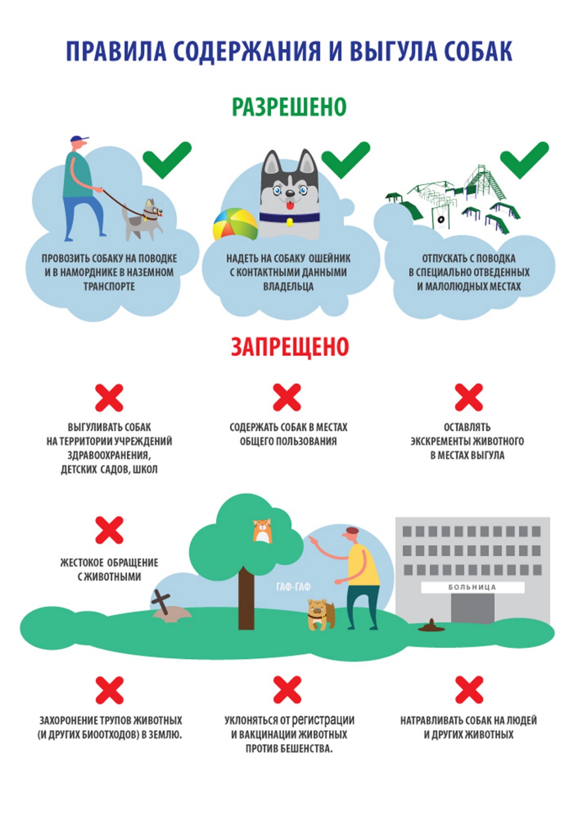Правила содержания собак