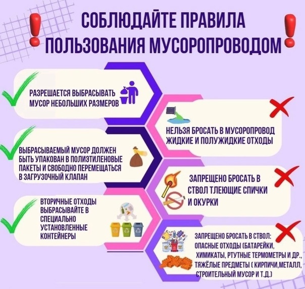 Инструкция пользования мусоропроводом